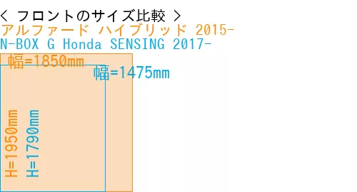 #アルファード ハイブリッド 2015- + N-BOX G Honda SENSING 2017-